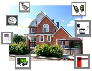 Система «умный дом» - объединение множества электронных устройств в один механизм